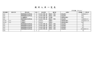 学校教材管理系统 宏达管理软件的教育行业解决方案