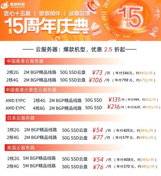 恒创科技CN2日本服务器周年庆特惠 史低价298元/月，助力企业出海与亚太极速访问